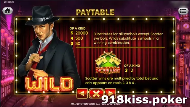 Shanghai 008 paytable with a man in a black fedora and red tie as the Wild, paying 20000, 500 and 50, and crossed gold pistols as the Scatter